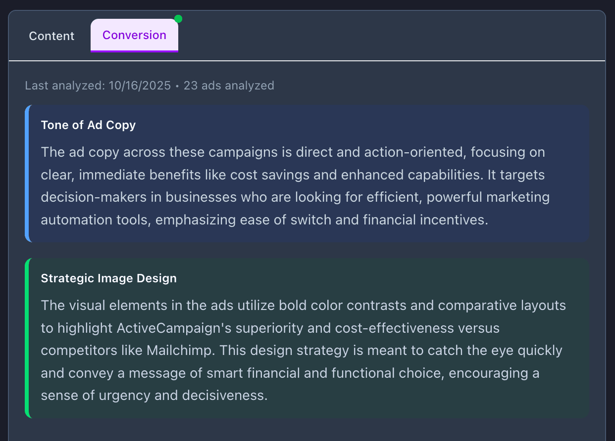 AI analysis interface showing GPT-4 powered ad categorization and insights